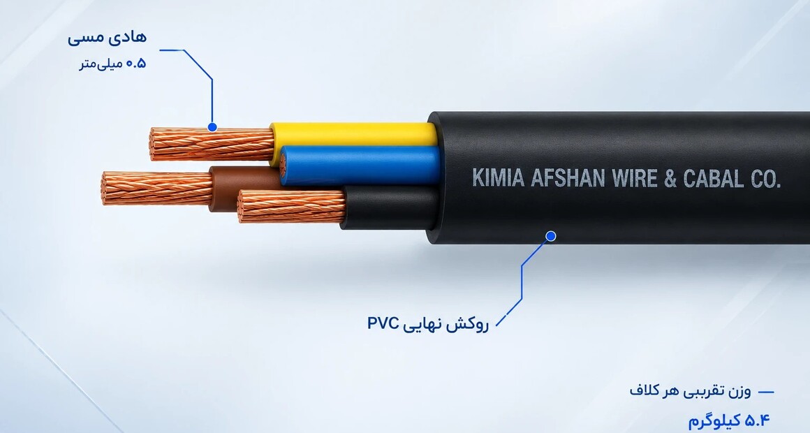کابل افشان 4 رشته NYMHY 4*0.5