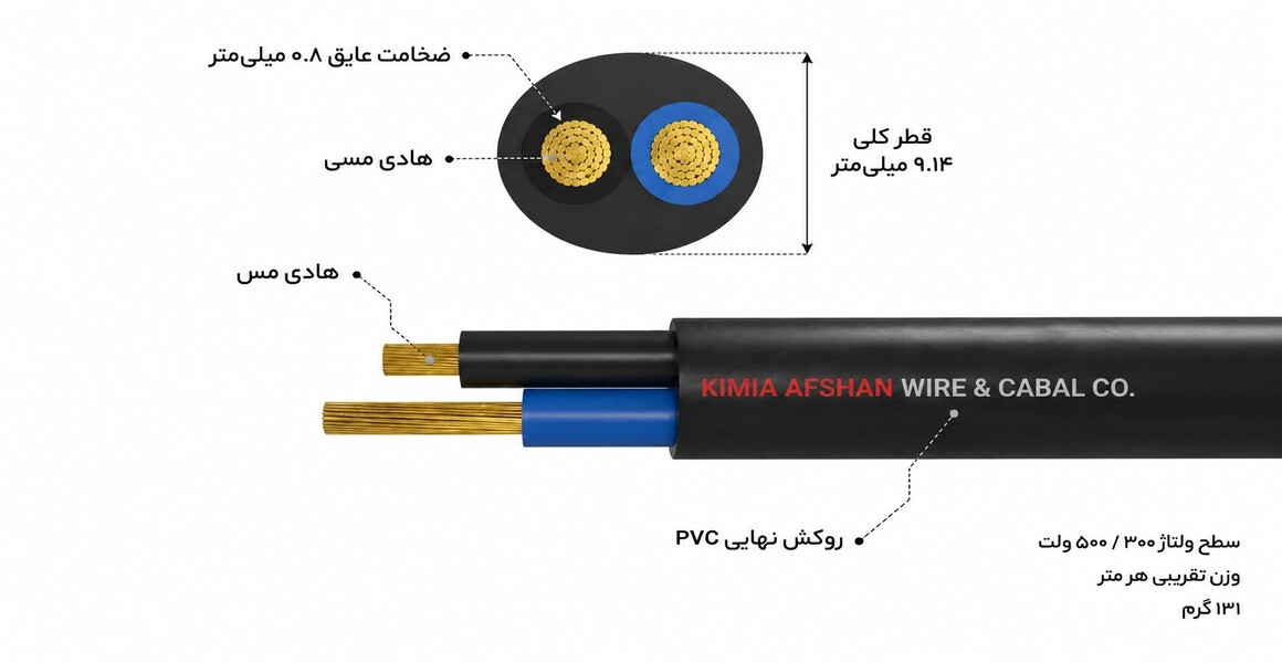 کابل افشان 2 رشته NYMHY 2*2.5