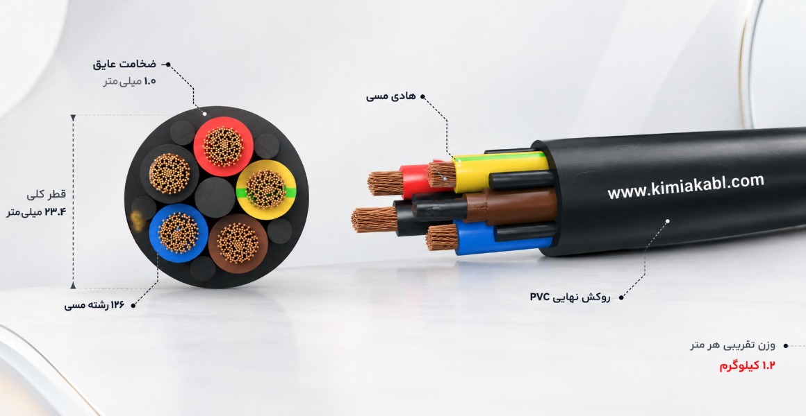 کابل افشان 5 رشته NYMHY 516 کیمیا افشان